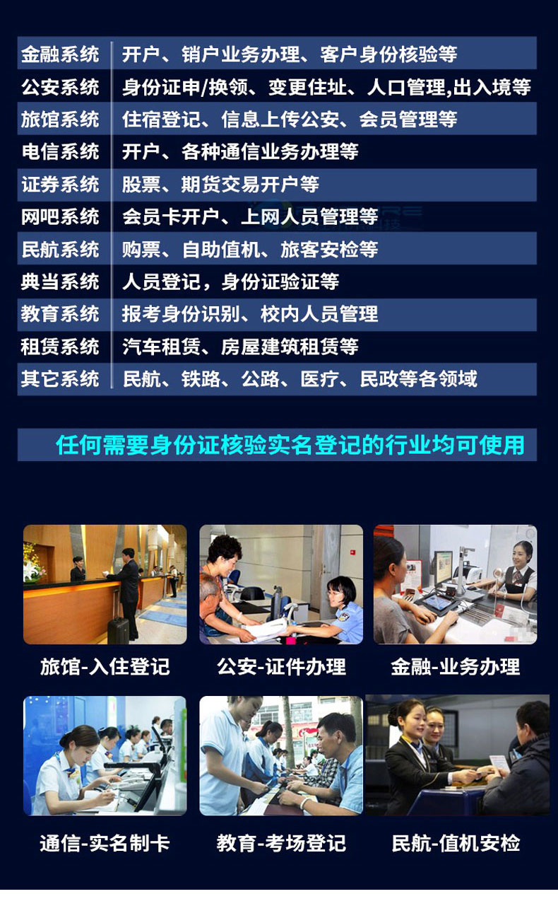 網(wǎng)絡(luò)身份閱讀器拉頁6.jpg